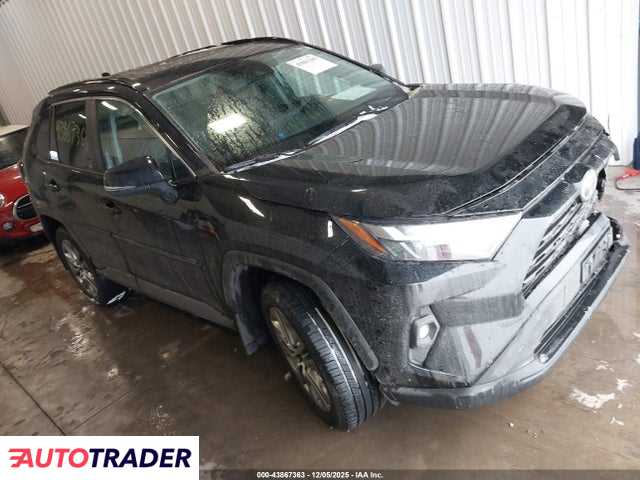 Toyota Pozostałe 2022 2