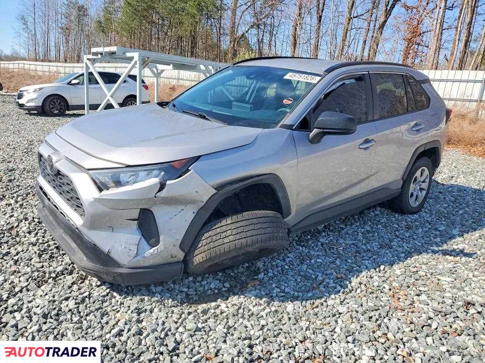 Toyota Pozostałe 2021 2