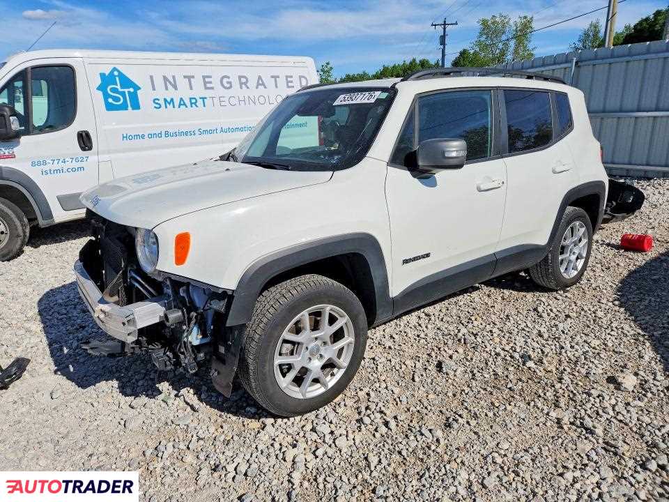 Jeep Renegade 2021 1