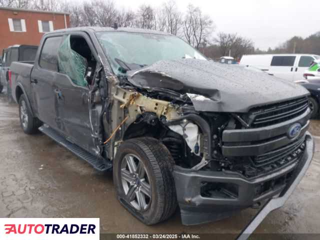 Ford Pozostałe 2020 3 Ford Pozostałe 2020 3