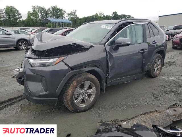 Toyota Pozostałe 2025 2