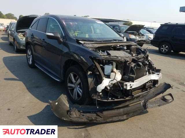 Acura RDX 2015 3 Acura RDX 2015 3