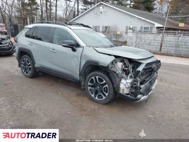 Toyota Pozostałe 2019 2