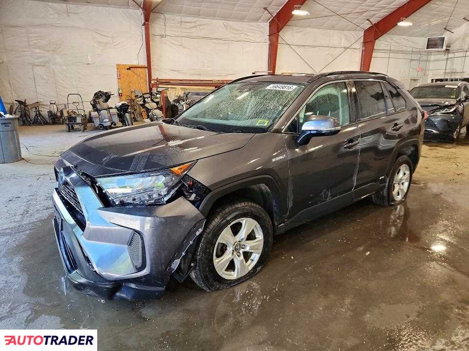 Toyota Pozostałe 2020 2