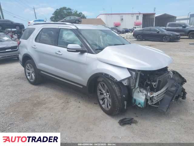 Ford Explorer 2019 3 Ford Explorer 2019 3