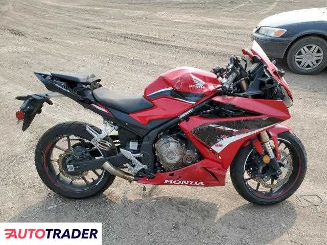 Honda CBR 2022 Honda CBR 2022