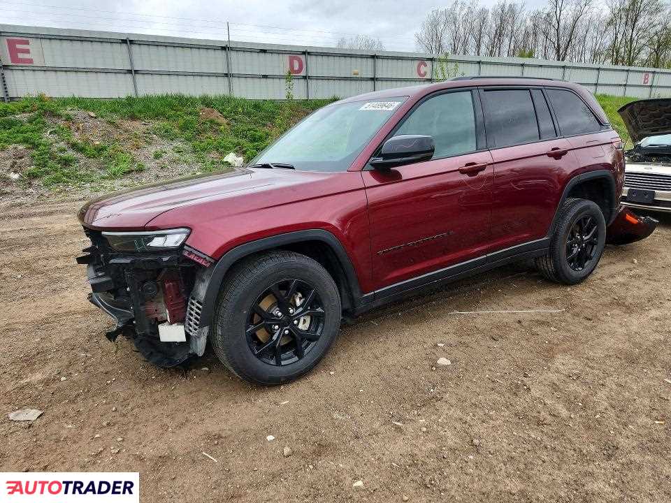 Jeep Grand Cherokee 2025 3