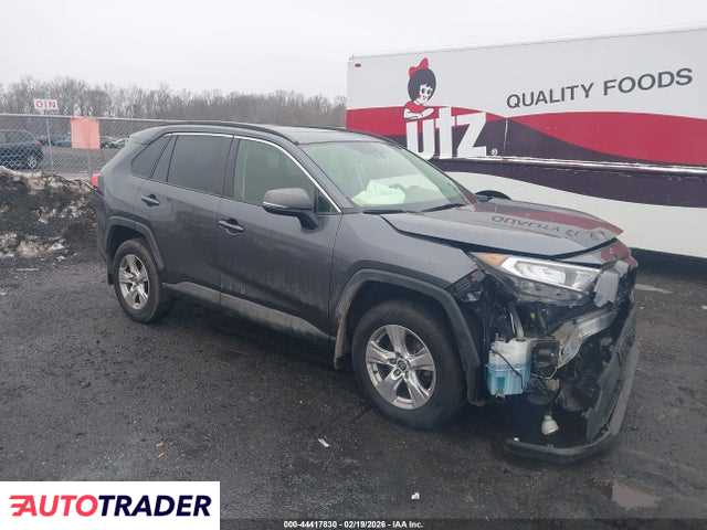 Toyota Pozostałe 2020 2