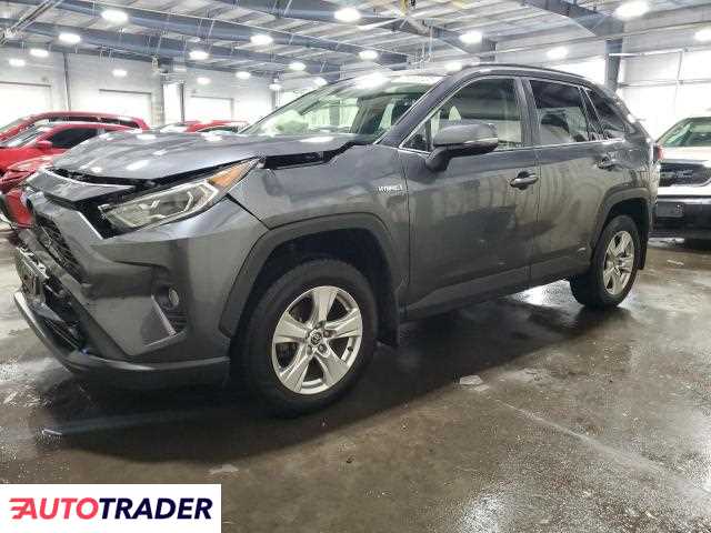 Toyota Pozostałe 2020 2