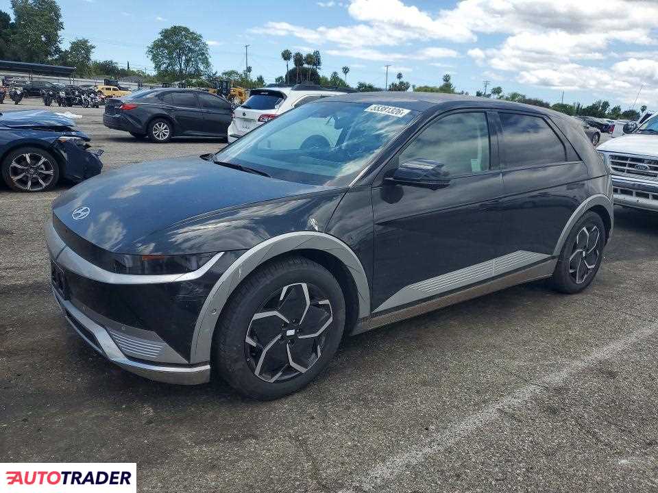 Hyundai Pozostałe 2024