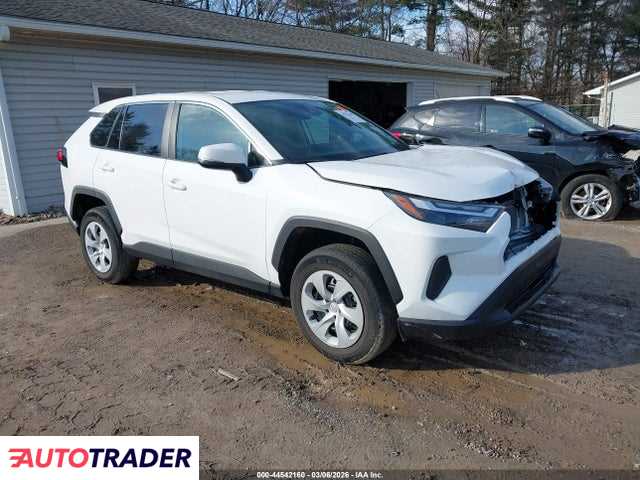 Toyota Pozostałe 2025 2