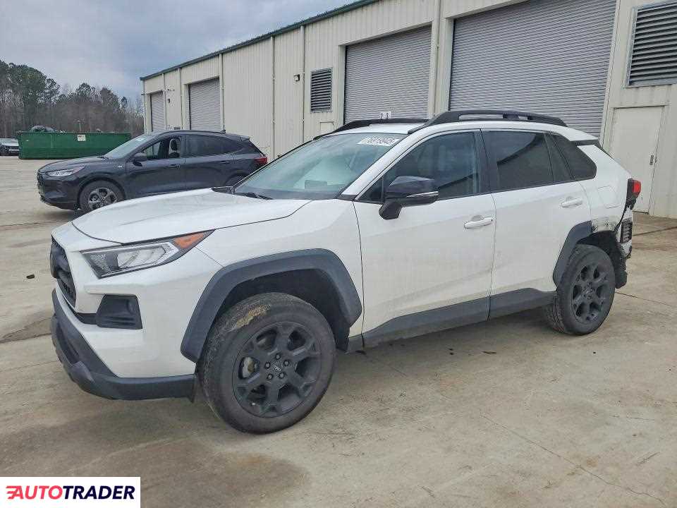 Toyota Pozostałe 2021 2