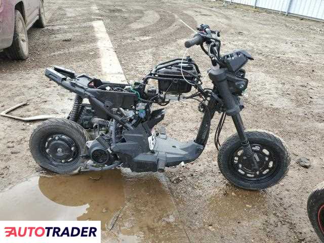 Honda Pozostałe 2022
