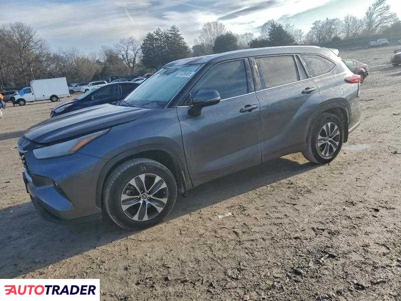 Toyota Highlander 2020 3