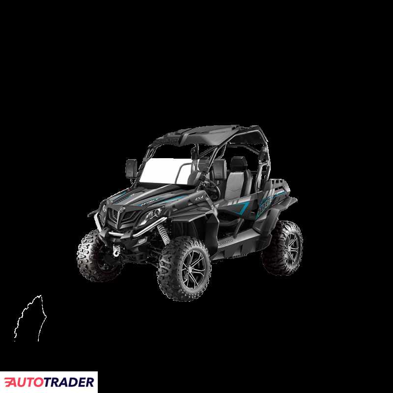 CF Moto inny 2019 CF Moto inny 2019