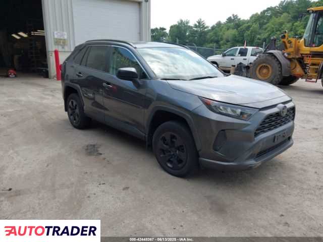 Toyota Pozostałe 2020 2 Toyota Pozostałe 2020 2