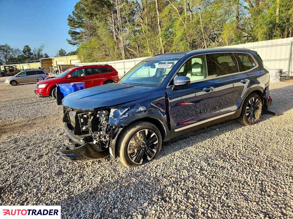 Kia Pozostałe 2024