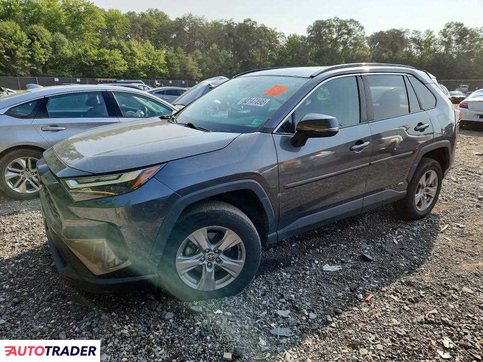 Toyota Pozostałe 2022 2