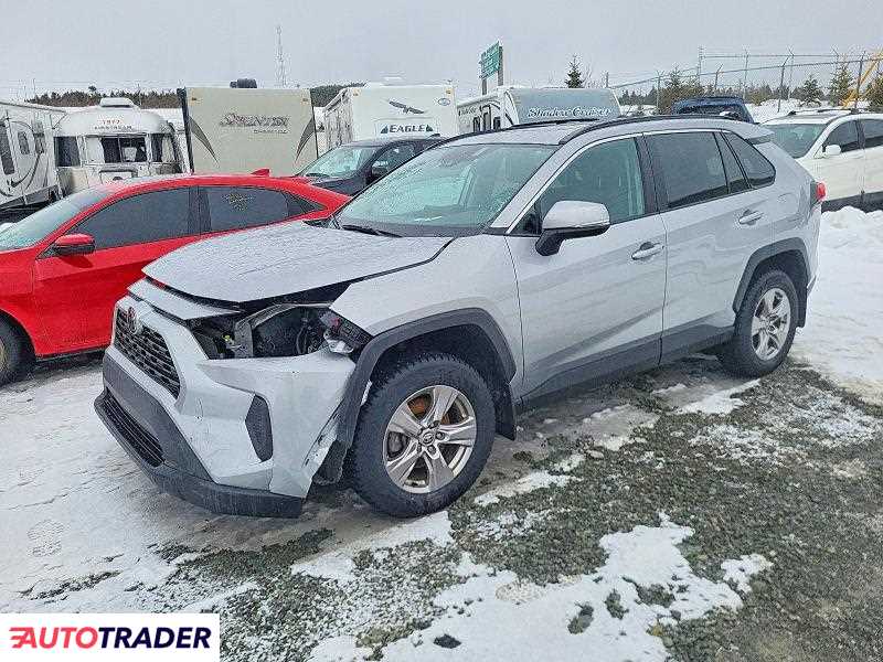 Toyota Pozostałe 2022 2