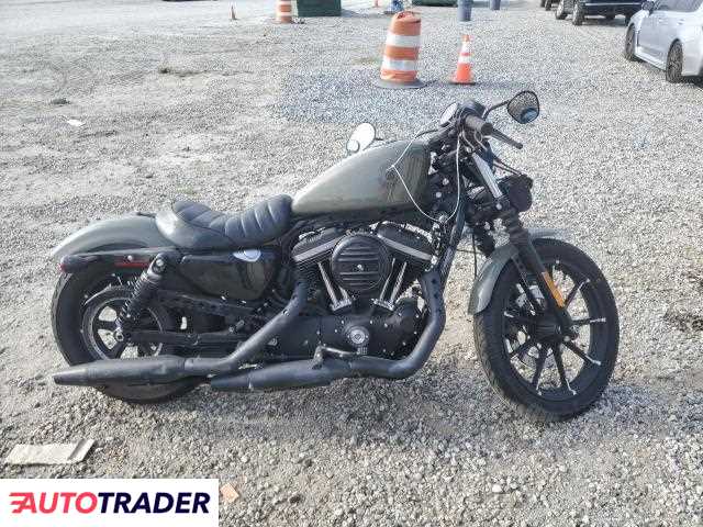 Harley-Davidson Pozostałe 2021