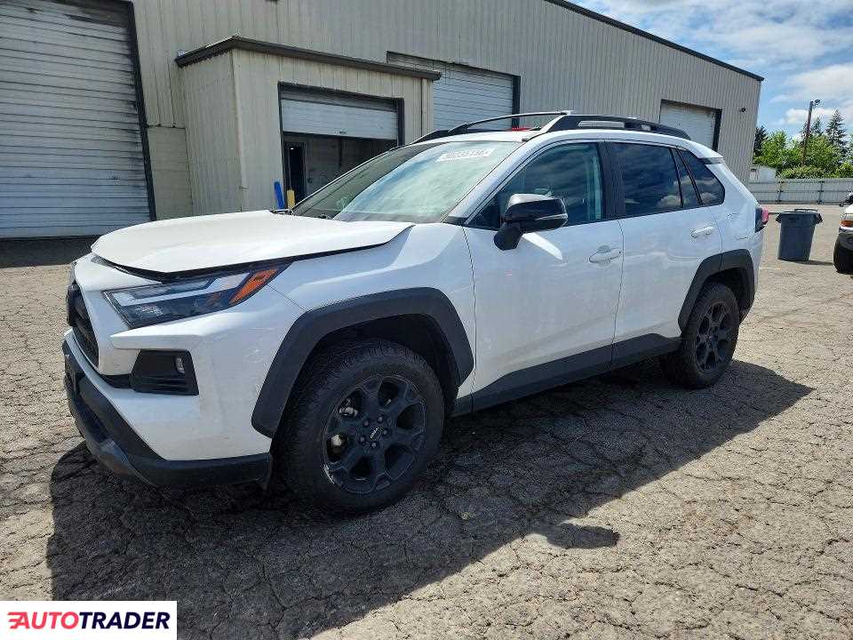 Toyota Pozostałe 2023 2