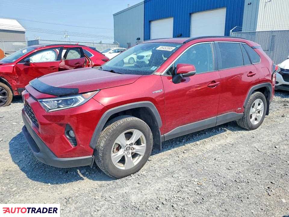 Toyota Pozostałe 2021 2