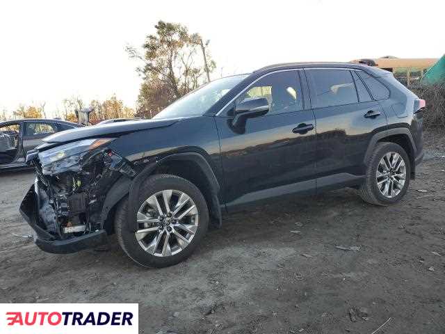 Toyota Pozostałe 2024 2