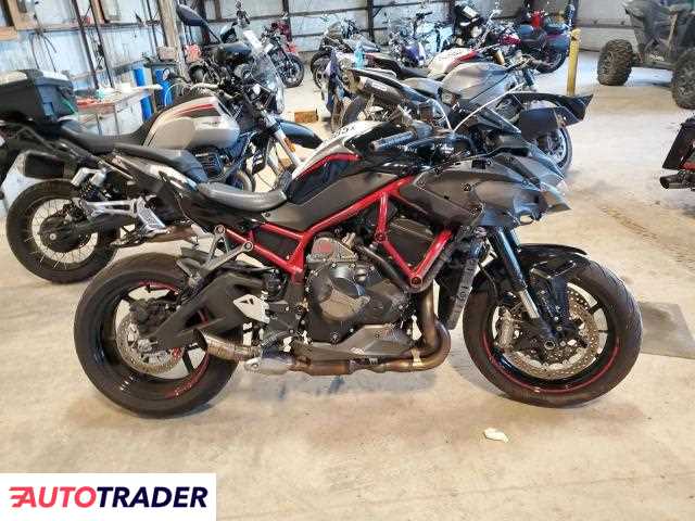 Kawasaki Z 2022