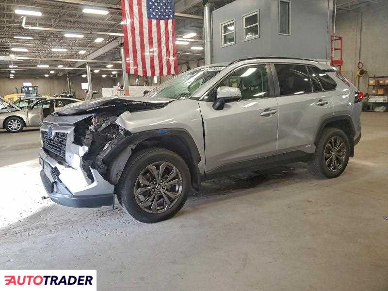 Toyota Pozostałe 2022 2