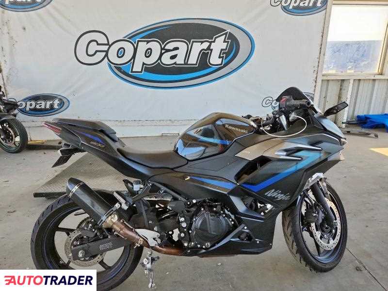 Kawasaki Pozostałe 2025