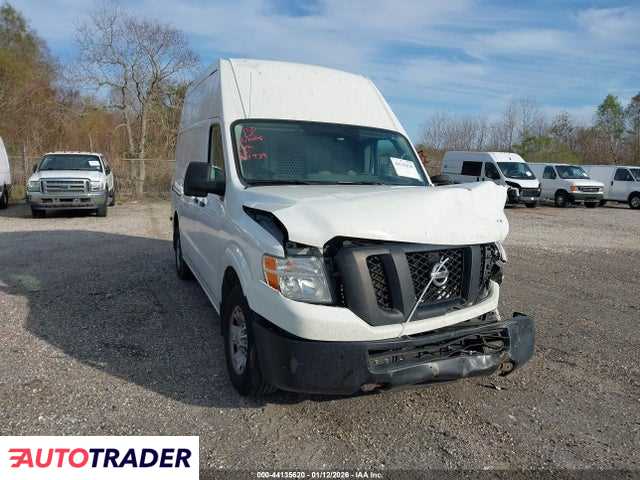 Nissan Pozostałe 2021 4