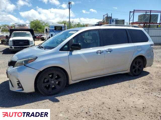 Toyota Sienna 2020 3 Toyota Sienna 2020 3