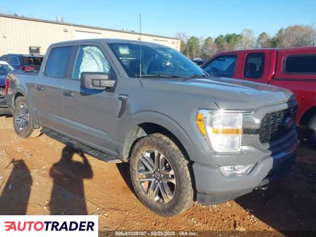 Ford Pozostałe 2021 5 Ford Pozostałe 2021 5