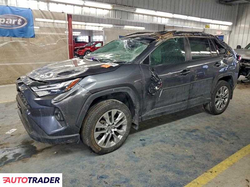 Toyota Pozostałe 2024 2