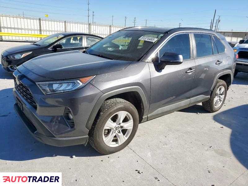 Toyota Pozostałe 2020 2