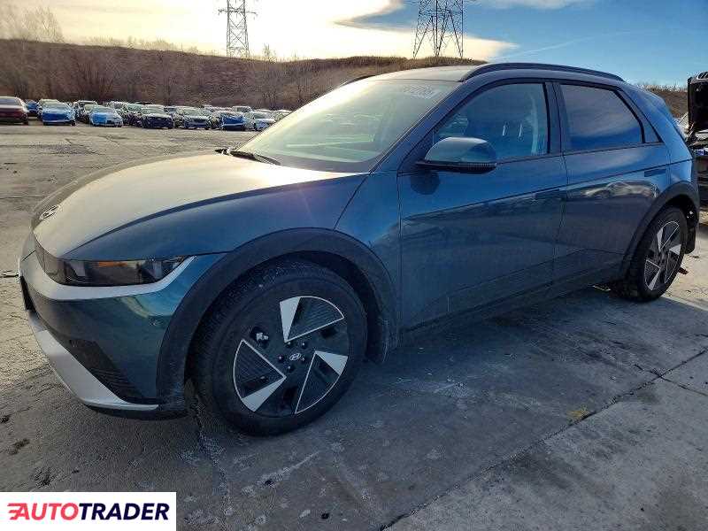 Hyundai Pozostałe 2025