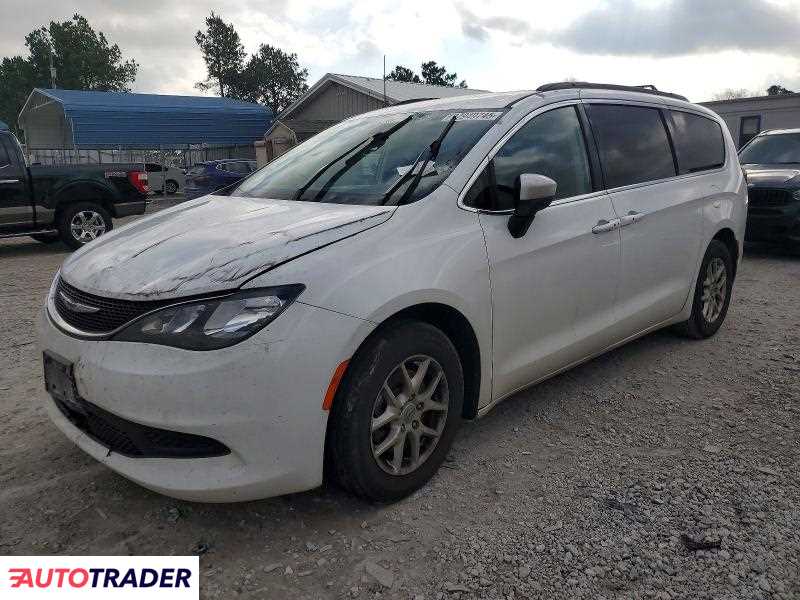 Chrysler Voyager 2021 3