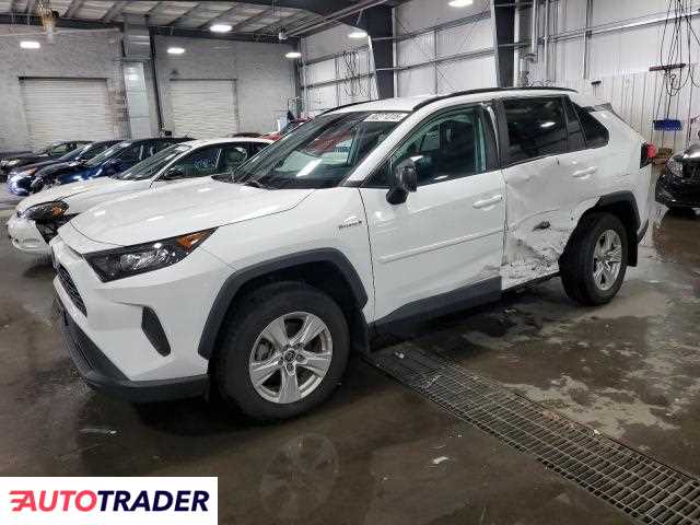 Toyota Pozostałe 2021 2