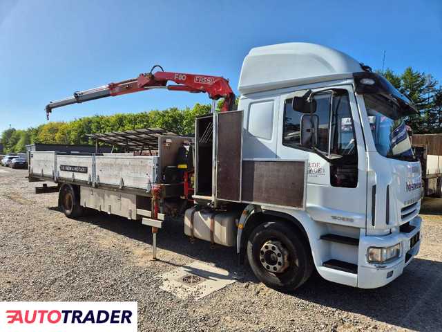 Iveco 2004 Iveco 2004