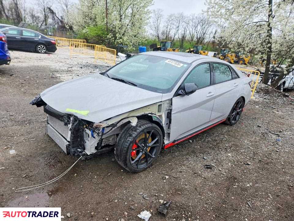 Hyundai Elantra 2025 2