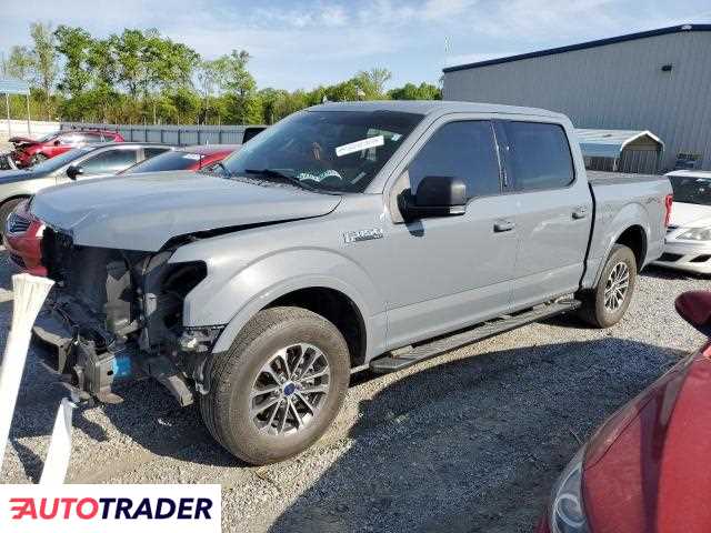 Ford Pozostałe 2019 2 Ford Pozostałe 2019 2