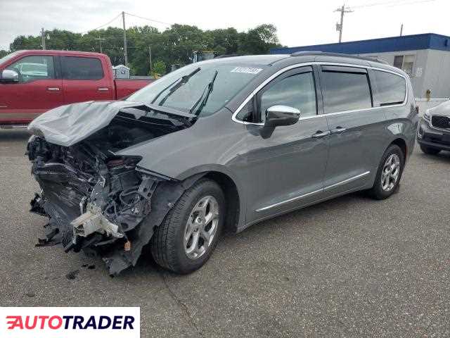Chrysler Pacifica 2022 3