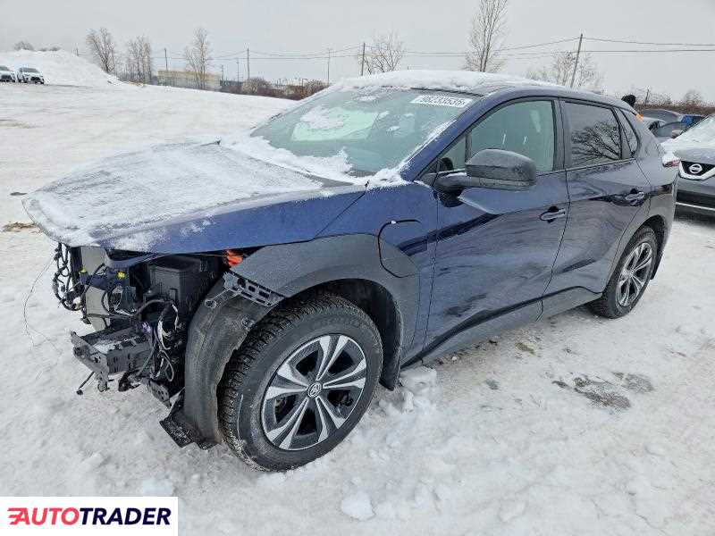 Toyota Pozostałe 2024