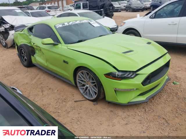 Ford Mustang 2020 5 Ford Mustang 2020 5