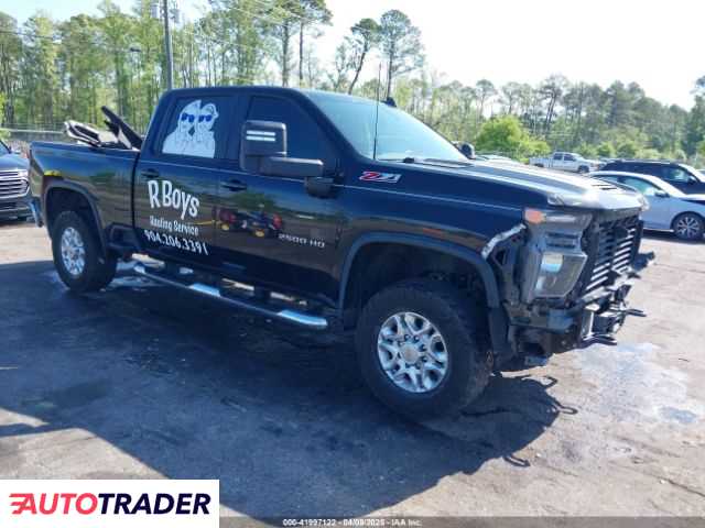 Chevrolet Silverado 2022 6 Chevrolet Silverado 2022 6