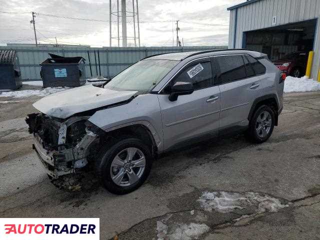 Toyota Pozostałe 2023 2