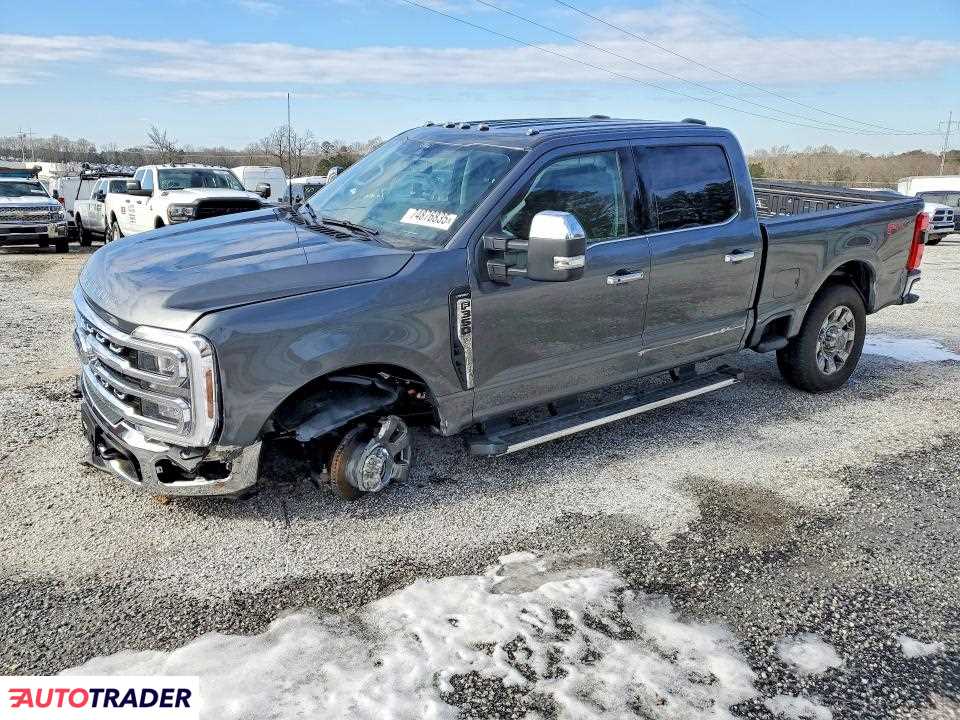 Ford Pozostałe 2026 7