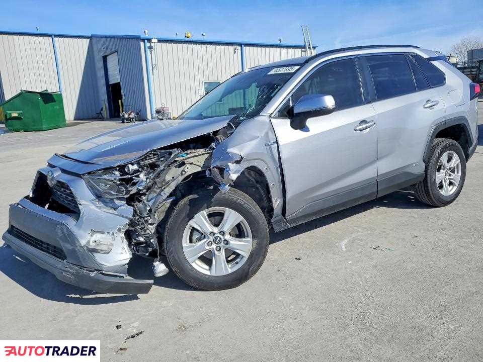 Toyota Pozostałe 2021 2