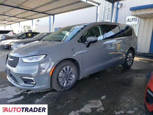 Chrysler Pacifica 2023 3