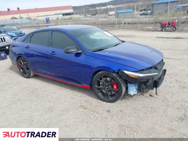Hyundai Elantra 2024 2 Hyundai Elantra 2024 2